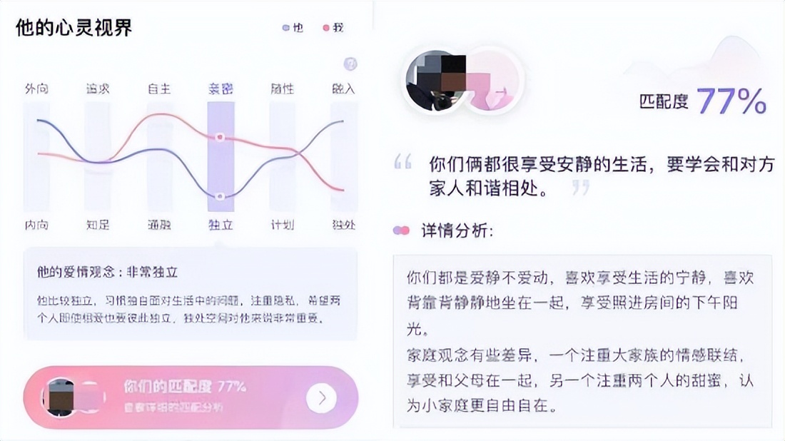 相亲网站珍爱网还有什么,珍爱网相亲平台是免费的吗