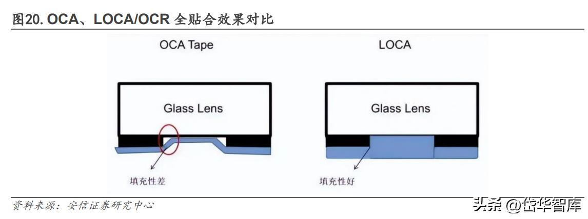 锦富技术光伏封装工艺的市场前景,锦富技术光伏封装试验线