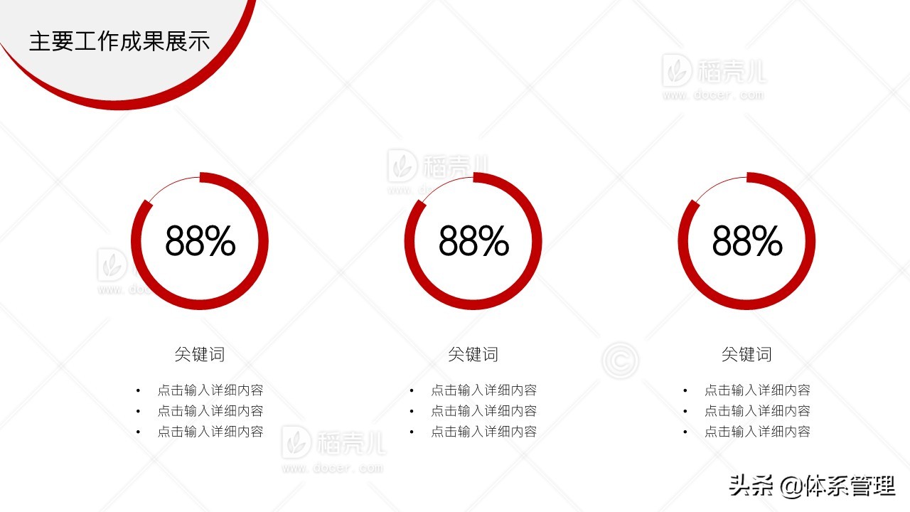 公司经营管理部门年终工作总结,经营分析岗位的工作总结