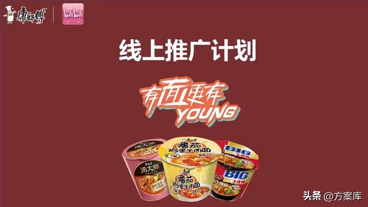 康师傅新媒体营销,康师傅方便面市场推广