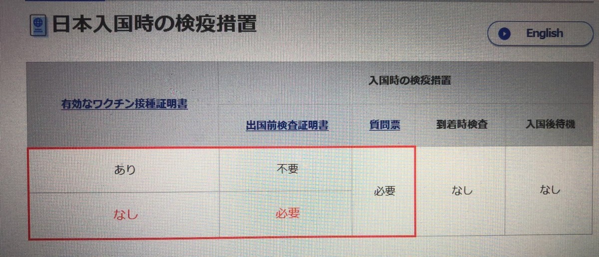 日本入国新政策,日本2021年10月份入境政策