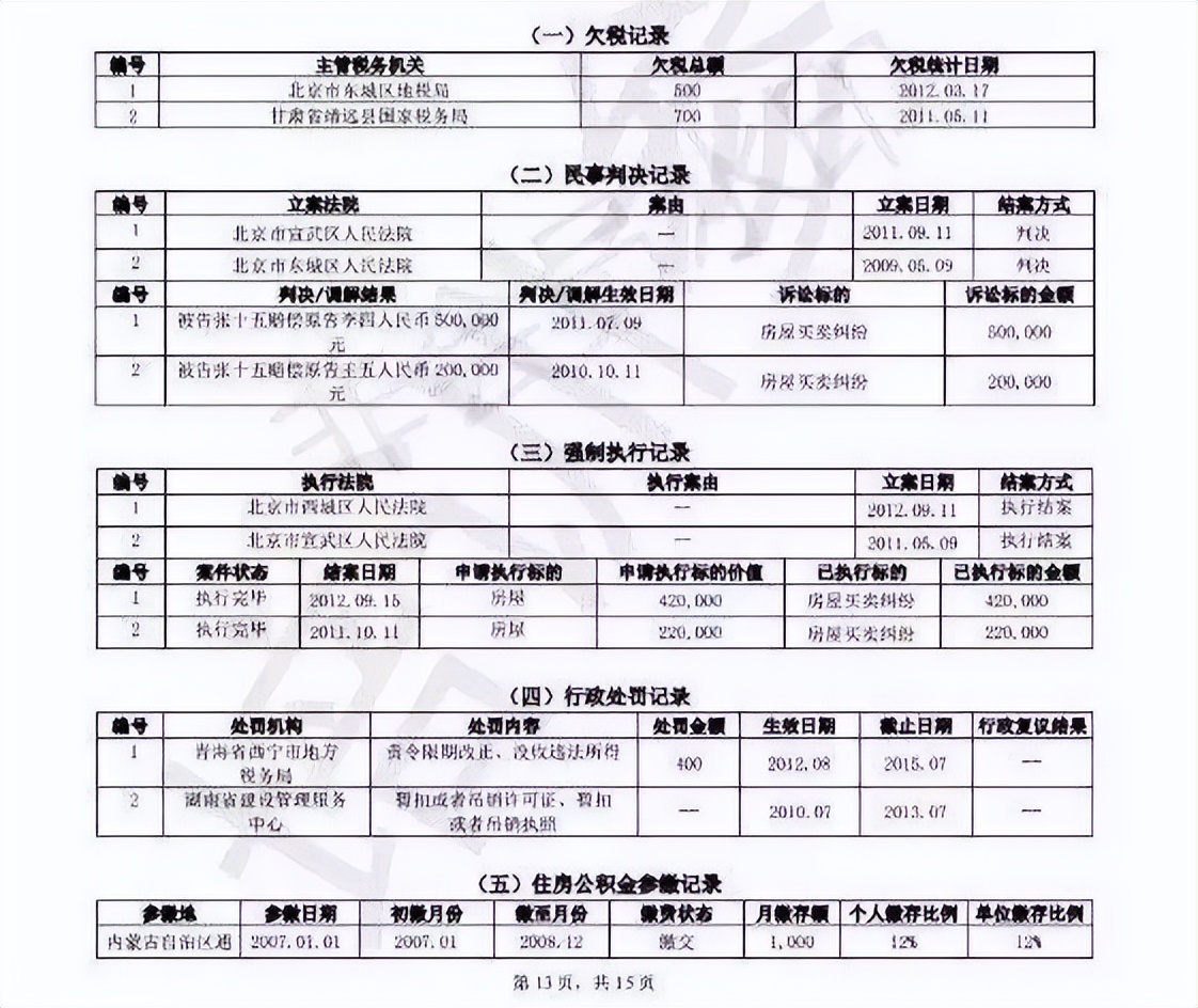 征信报告图片,查询征信报告