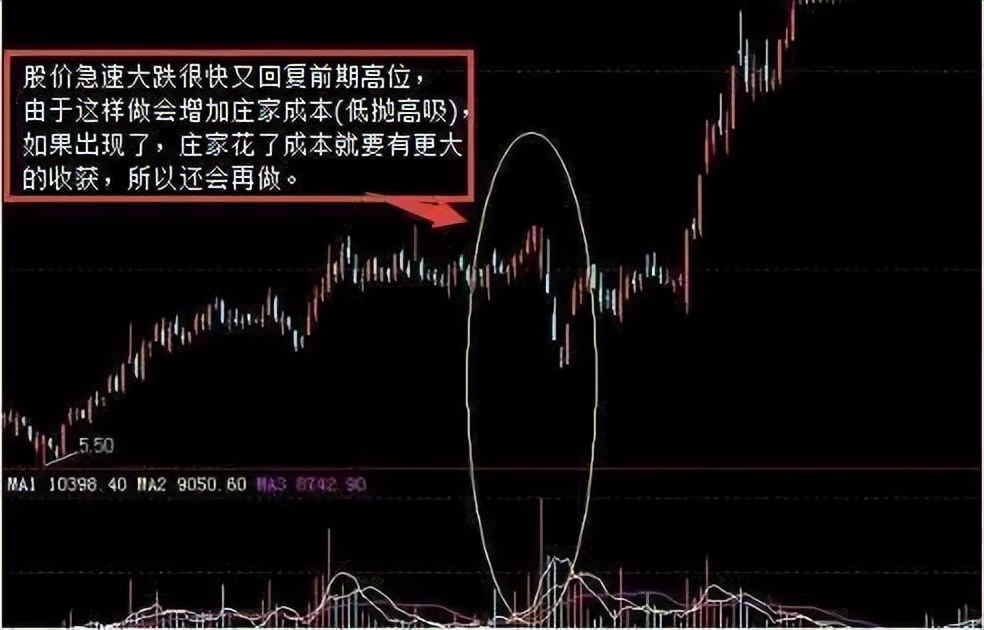 如果只有五千元可以在股市盈利么,短线炒股技巧最简单的方法买龙头