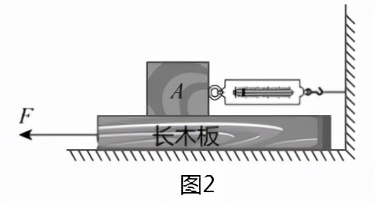 2019-2020八年级物理期中考试,2020-2021初三期中考试卷物理
