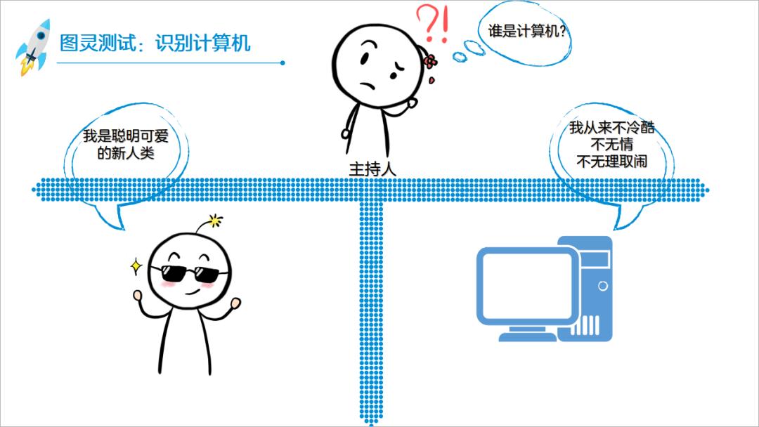 验证码的密码是多少呢,验证码的魔幻进化史