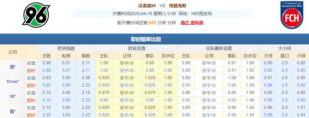 4.15足球竞彩比赛预测,奥斯vs格拉夫夏普足球的魅力