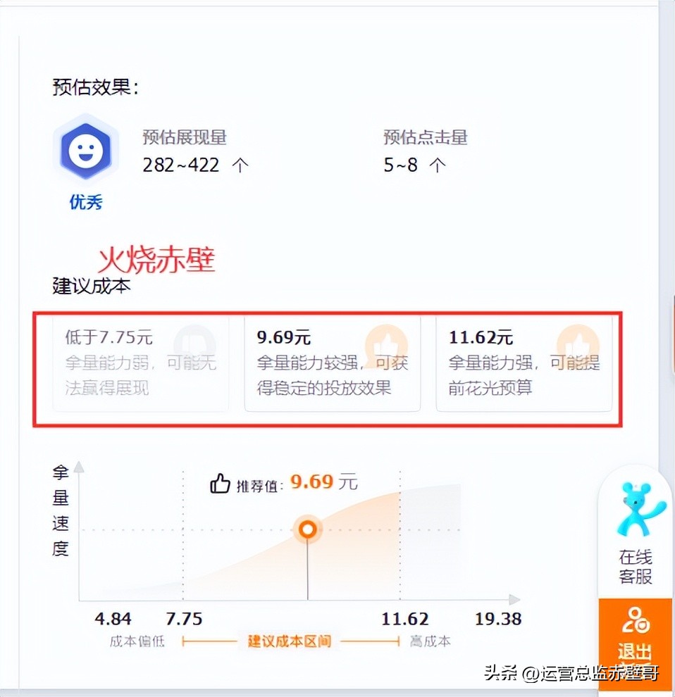 淘宝直通车怎么开才有效果又便宜,淘宝直通车怎么开省钱又有效果