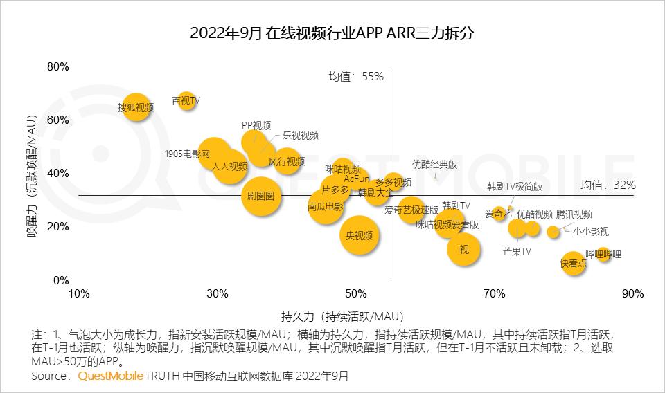 互联网激发线下商业消费潜力,互联网是如何改变人们的消费生活