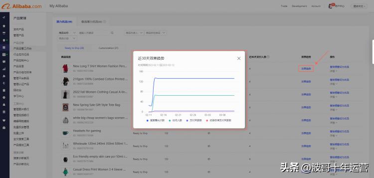 阿里巴巴国际站功能,阿里国际站的工作台在哪里下载