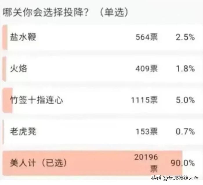 02年的老阿姨神回复,阿姨级别神回复