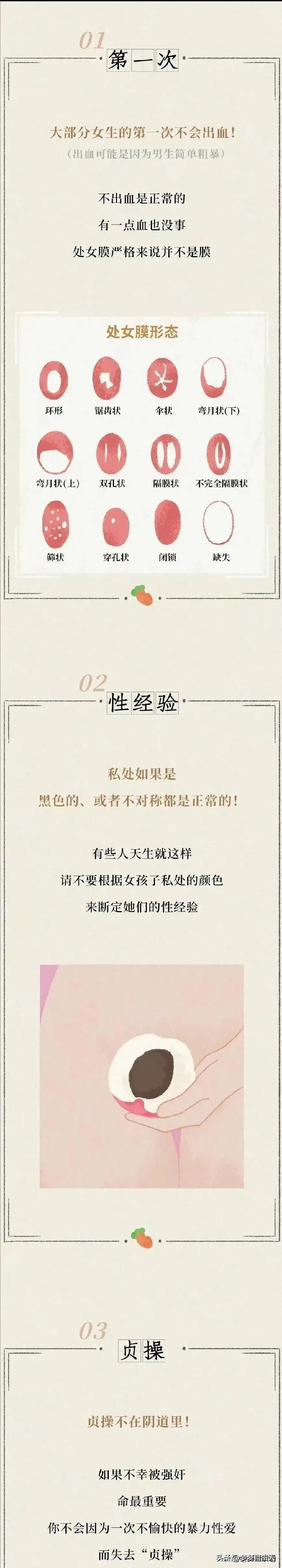 很多女人第一次真的不会出血？男女都要知道的常识