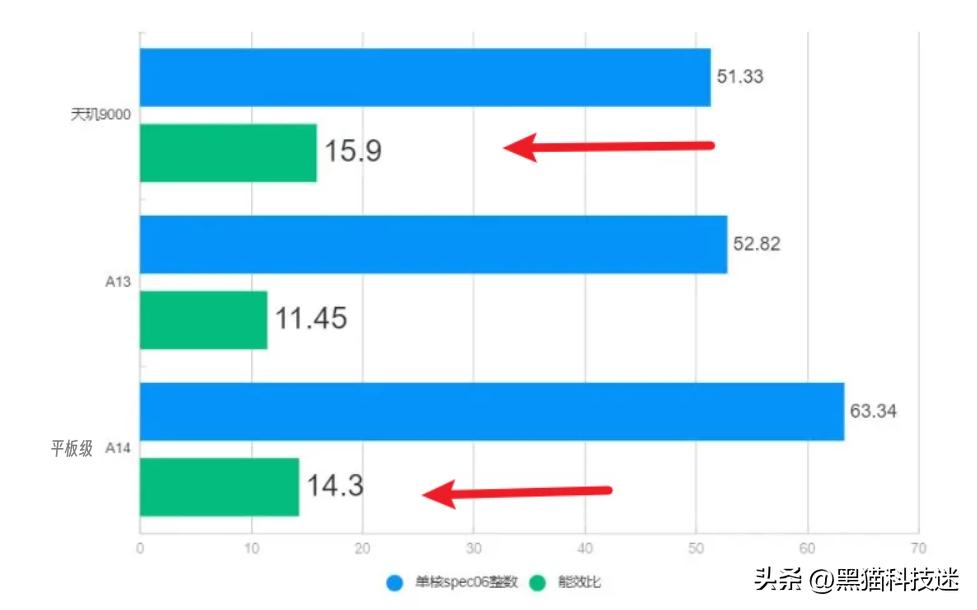 ipad10真的不划算吗,ipad10代真的不值得入手吗