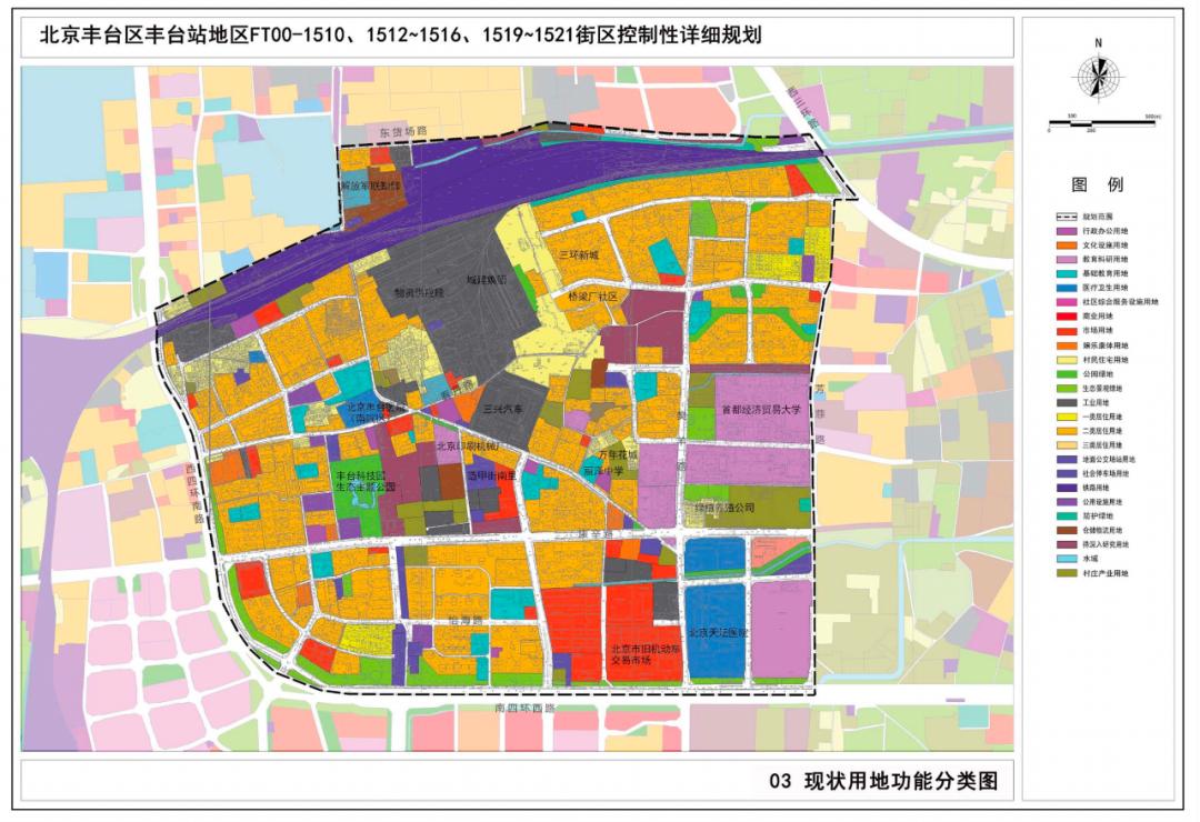 哪些城市能跑赢大盘,北京丰台跑赢大盘导图