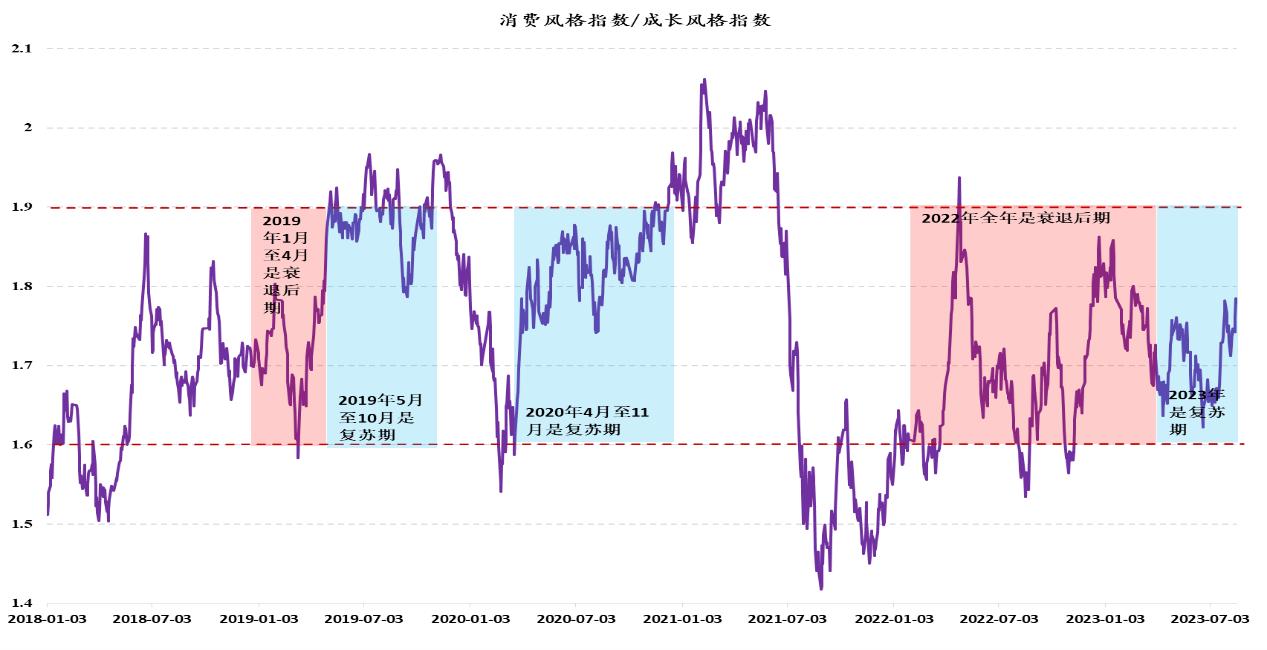 九方金融预测,九方金融研究所怎么样