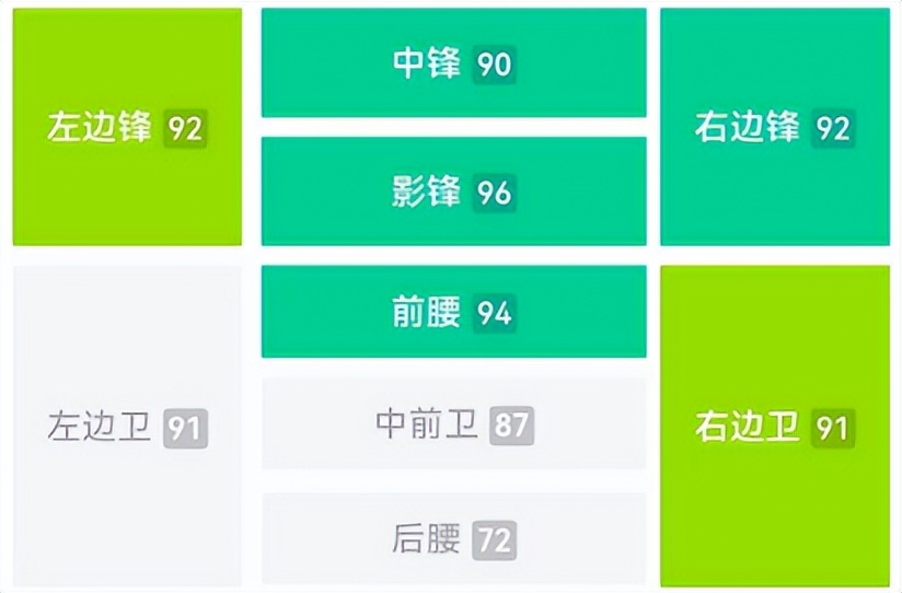 实况足球神兽级的决胜高光卡,实况足球神兽卡