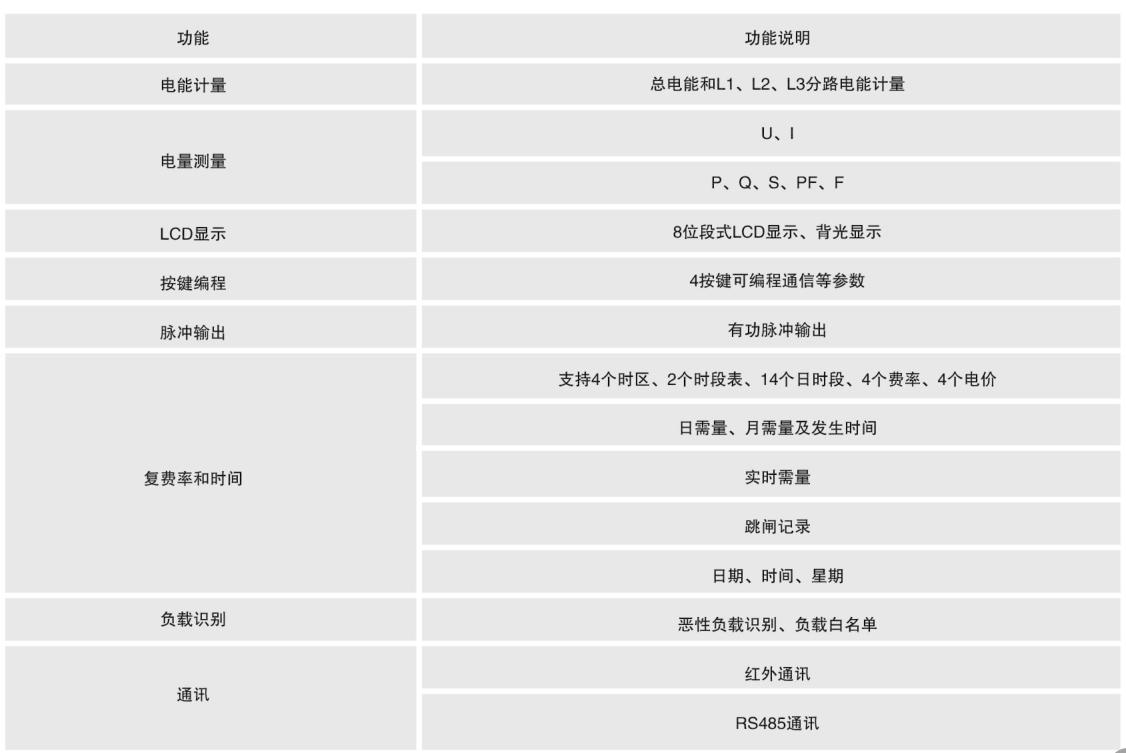 学生宿舍安全用电管理规定,学生寝室用电管理系统