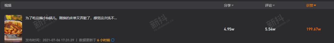 30天吸粉1000w，单条抖音视频获赞124w，他是怎么做到的