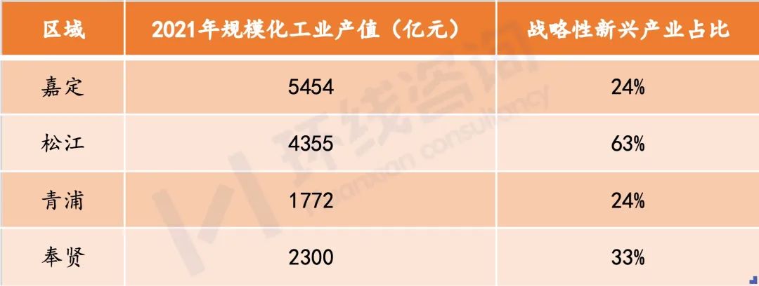 为什么松江新城的房子贵,松江新城和老城哪个好