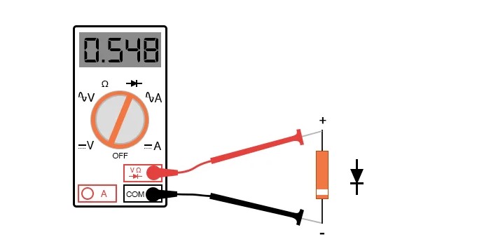 pcb板上二极管的正负极怎么表示,万用表怎样判断二极管的正负极