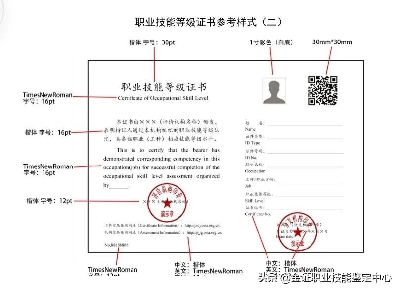 如果你有证书有经验就不用再考了,不建议盲目跟风考的证书