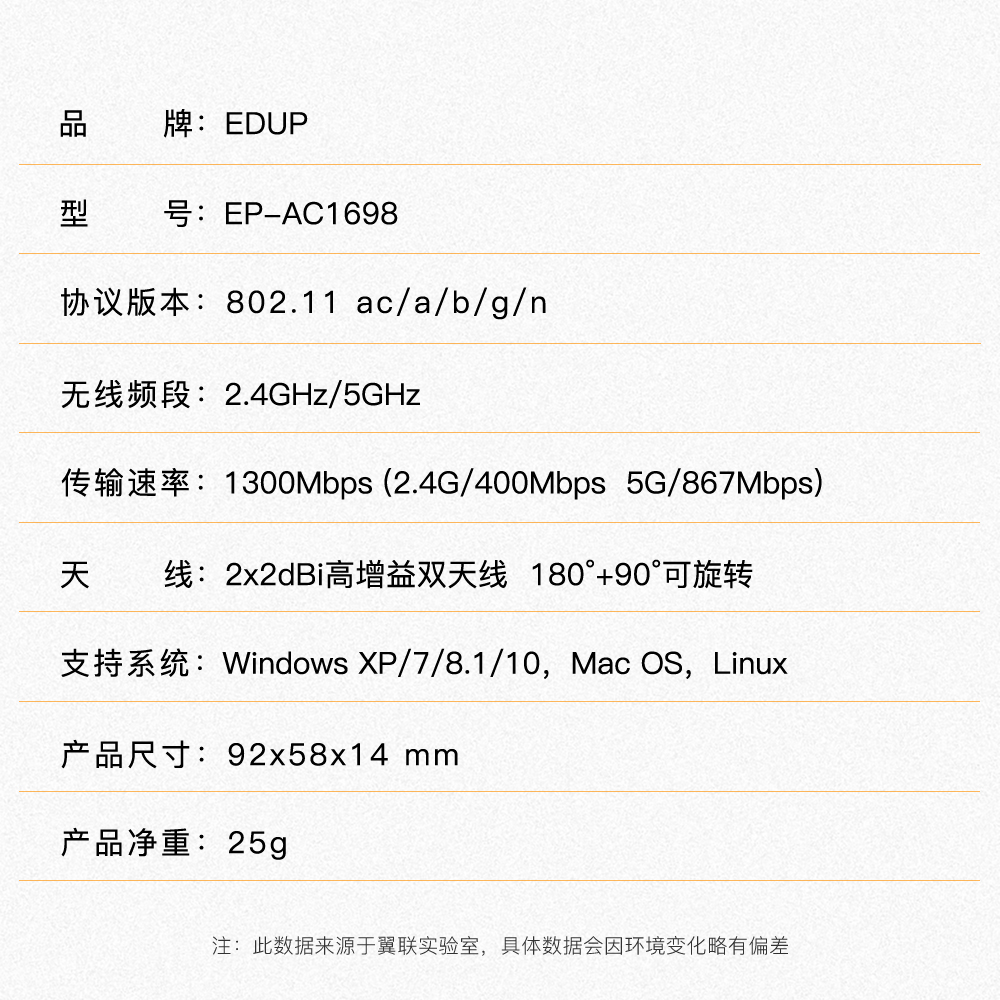 臻速由我简而强大翼联EP-AC1698——1300M双频USB无线网卡