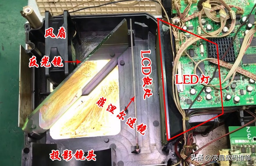 crt投影机投影方式,crtvslcd投影仪