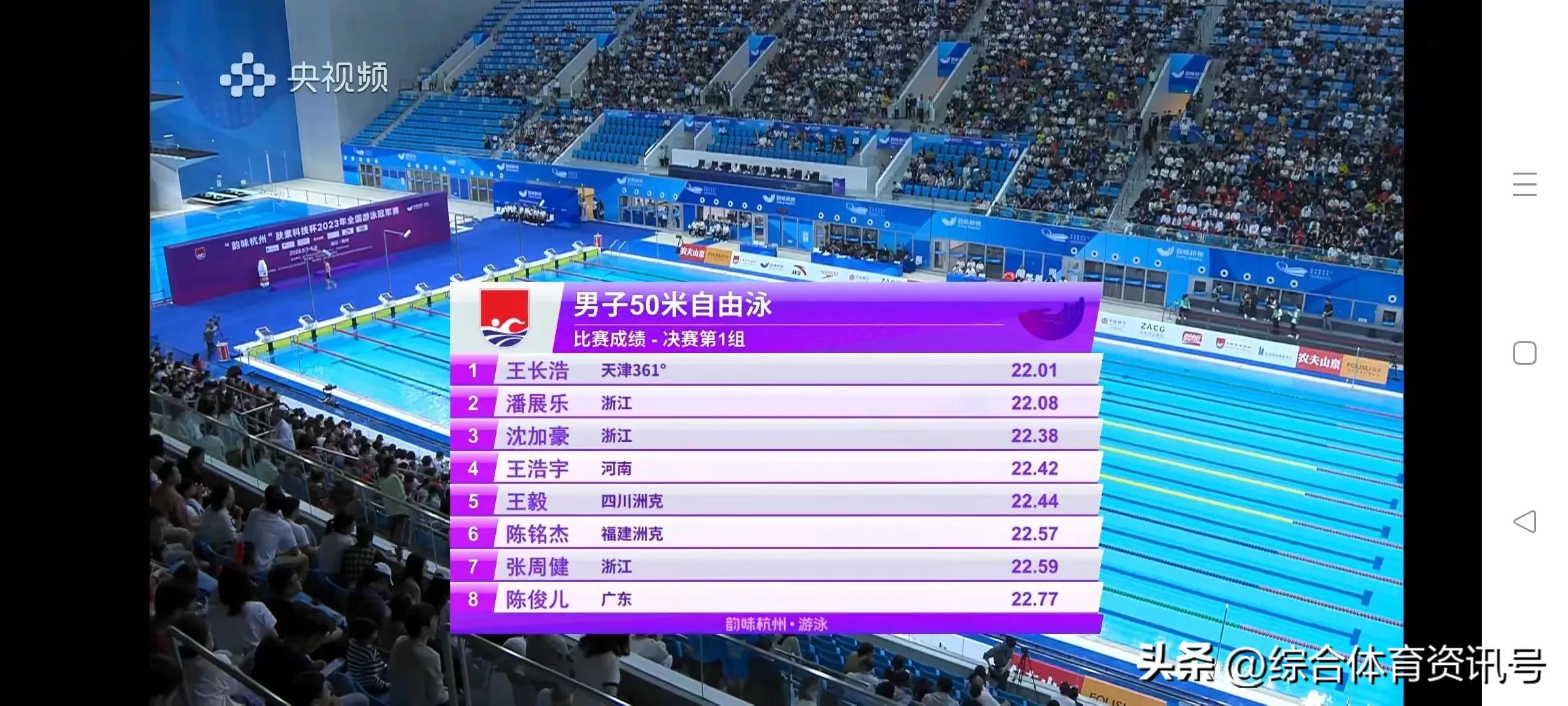 2024全国游泳冠军赛明天开赛,2023广东青少年游泳冠军赛