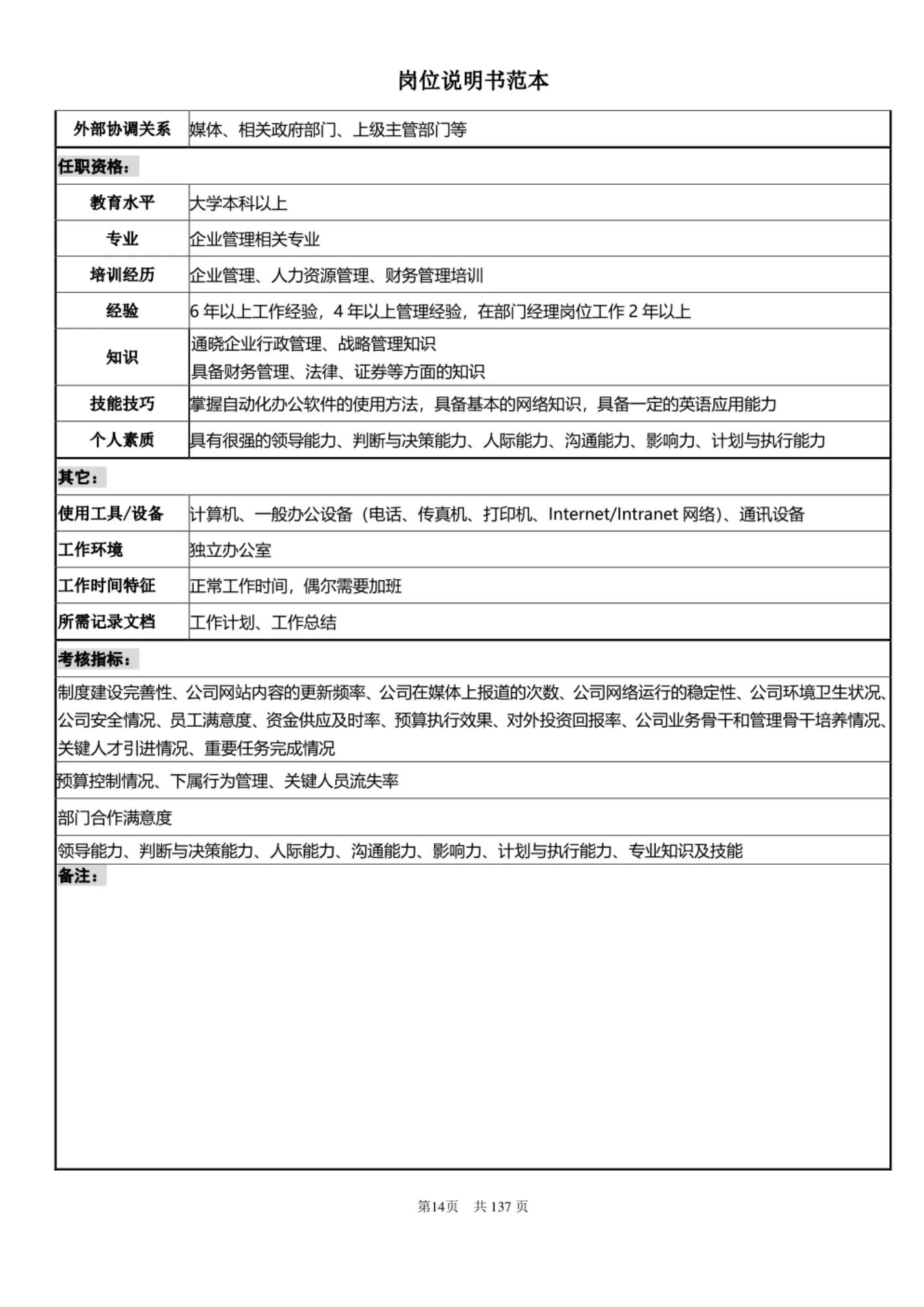 怎么写岗位职责说明书,如何编写岗位职责说明书