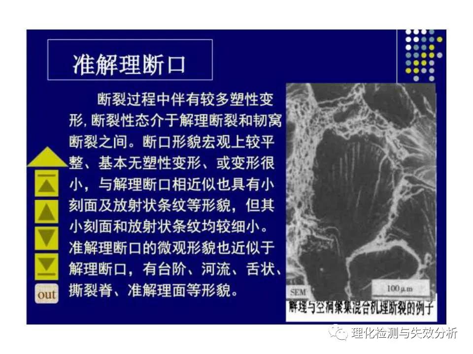 金属断口分析,金属断口宏观形貌分析