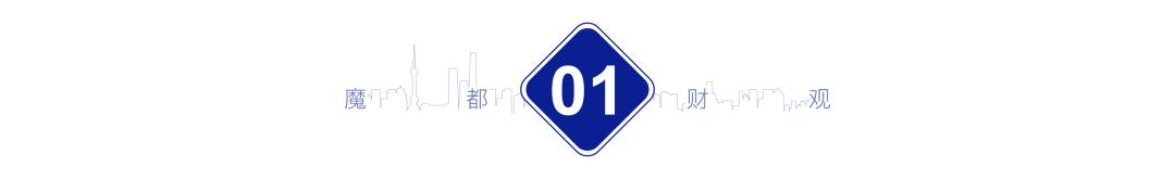 上海市烂尾的住宅楼盘,上海下跌最大的楼盘