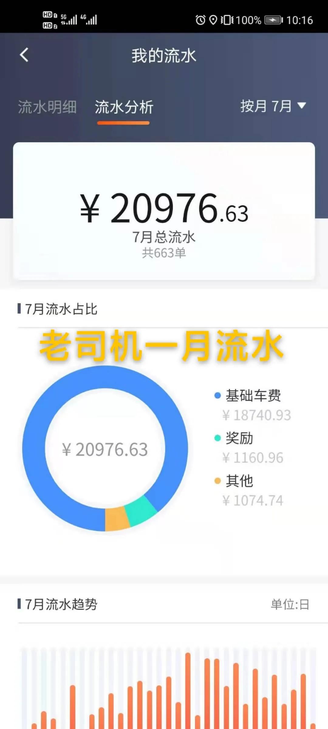 信阳新年务工新选择！全国各地自由跑车！滴滴官方自营车