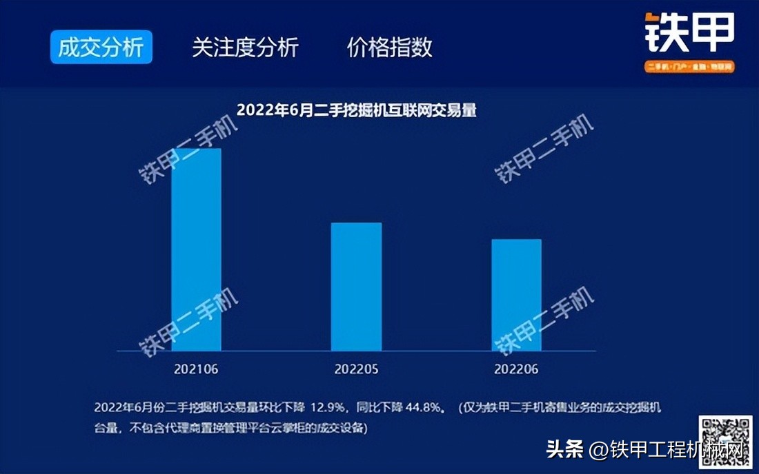 二手大挖机交易市场价格是多少,2018年二手挖机行情