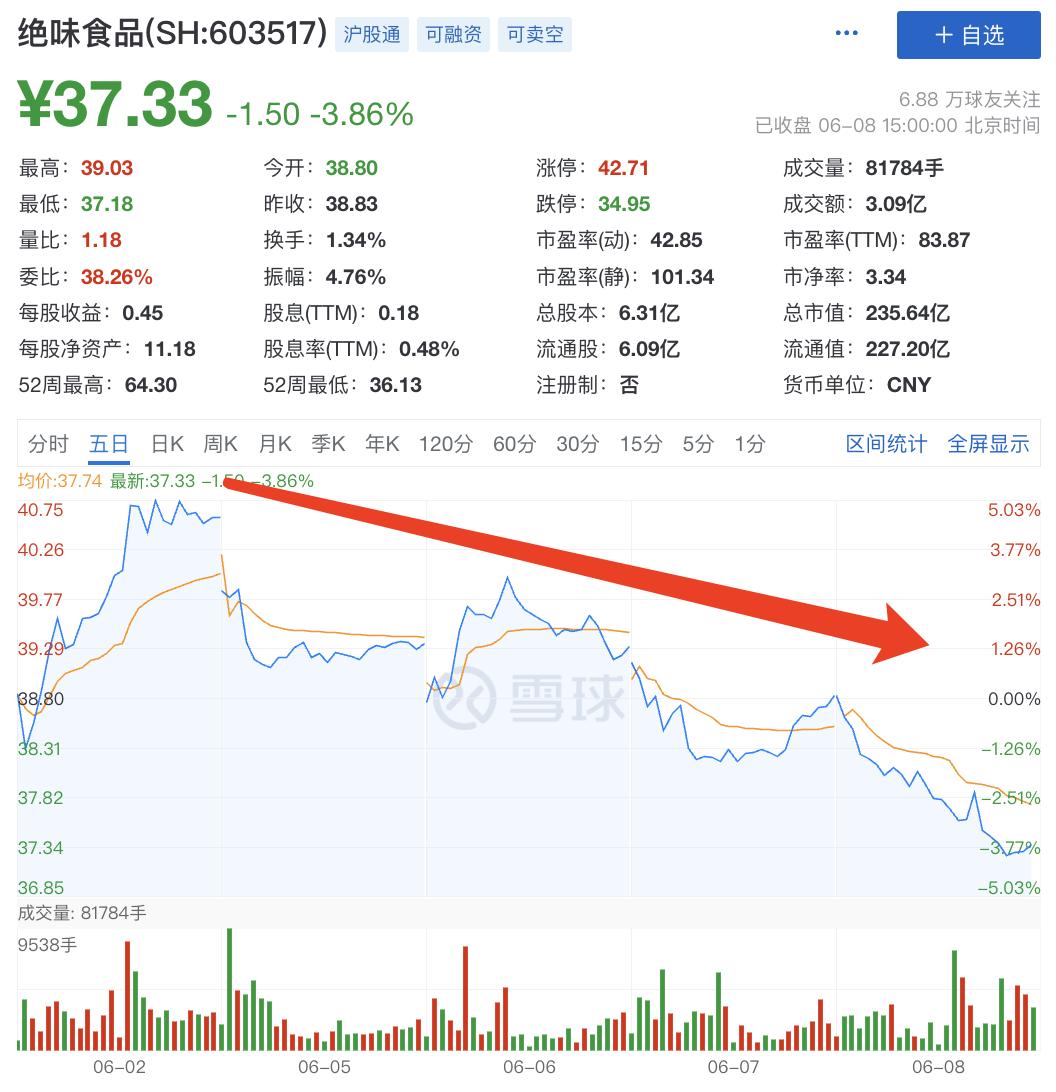 闹大了！“老鼠头事件”，教育厅出马，会不会有人已经瑟瑟发抖？