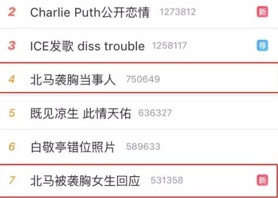 出卖？借戏揩油？捞金无度？牺牲清白？娱乐圈的“疯狂”不止于此