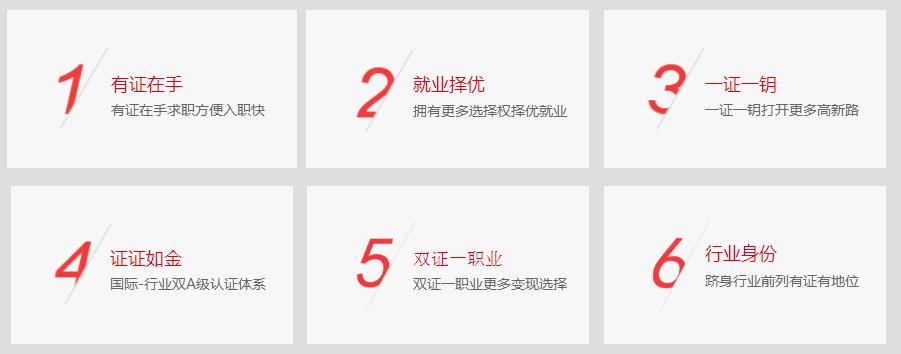 健身教练职业能力培训招生,体育职业人才网怎么样