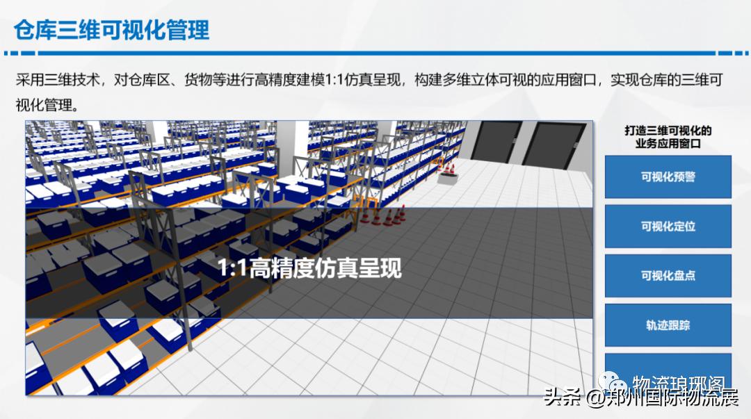 智能仓储物流规划方案,数字化智能仓库解决方案