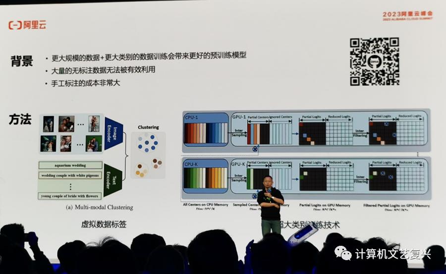 阿里“通义”大模型,阿里通义大模型开源