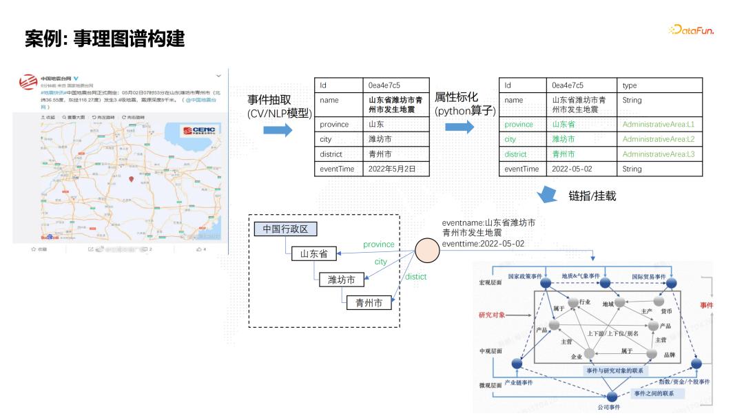 蚂蚁公司基础知识框架分析图,蚂蚁集团人性化管理