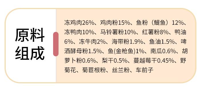 推荐的平价优质狗粮有哪些,平价狗粮哪个牌子好5元钱一斤