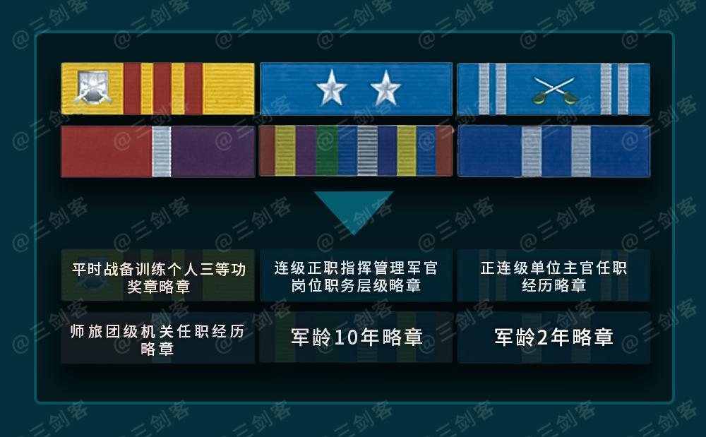 军人勋表，帅气登场！