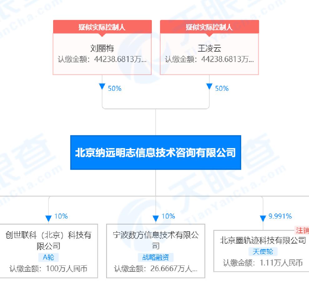 一虎一席谈2021联想事件,一虎一席谈将军激烈争辩