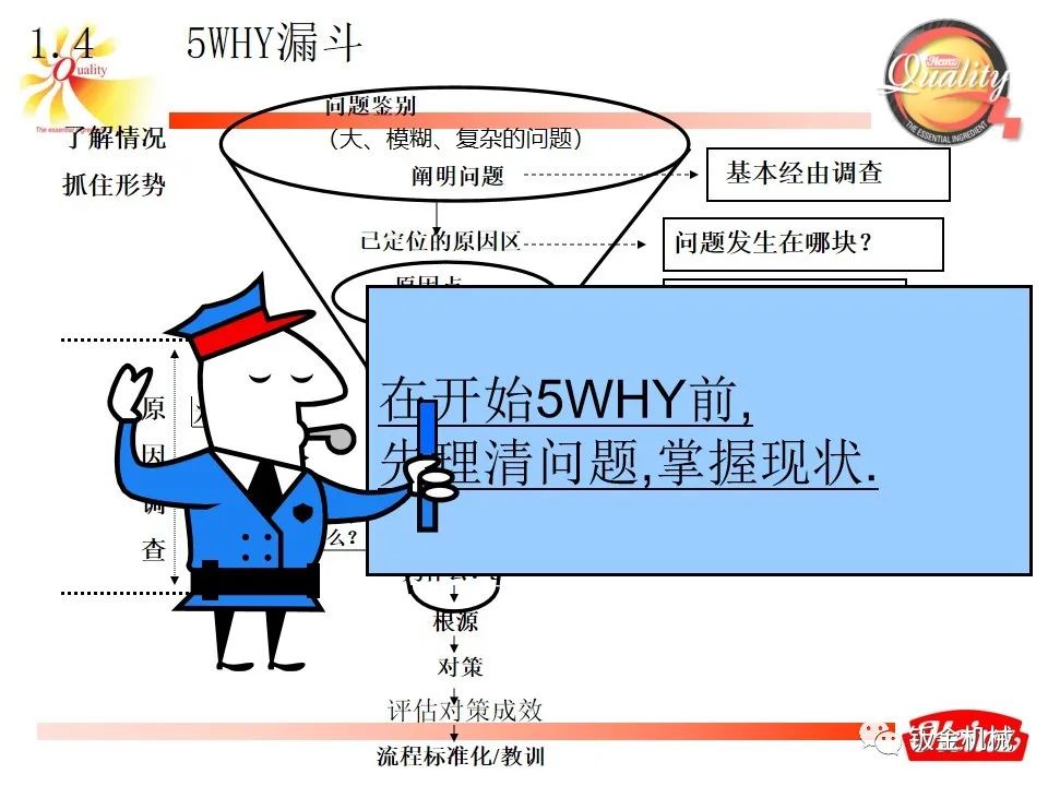 5why培训教材经典版ppt下载,5why培训课件