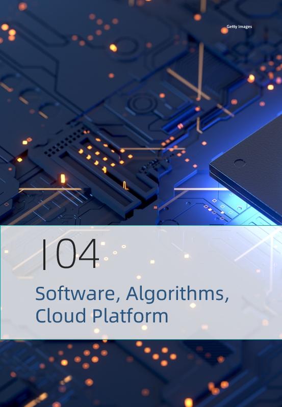 量子计算发展趋势和未来,量子计算发展趋势