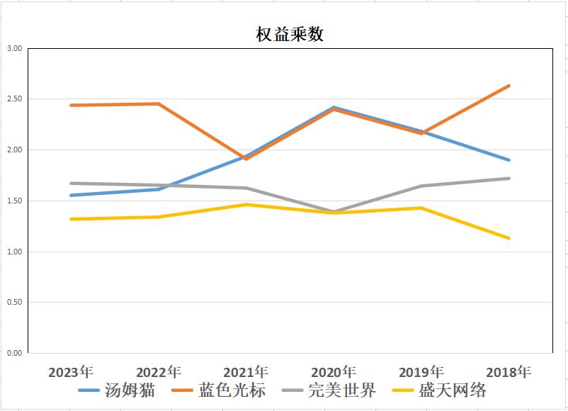 云游戏汤姆猫免费玩,云游戏免费秒玩汤姆猫跑酷