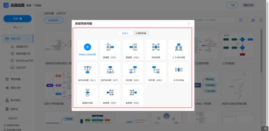 思维导图怎么画更漂亮又简单,电脑绘制思维导图怎么画