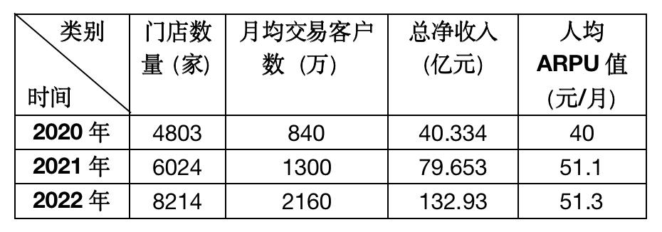 每天一杯咖啡一辈子要节约多少钱,每天咖啡的价格是多少合适