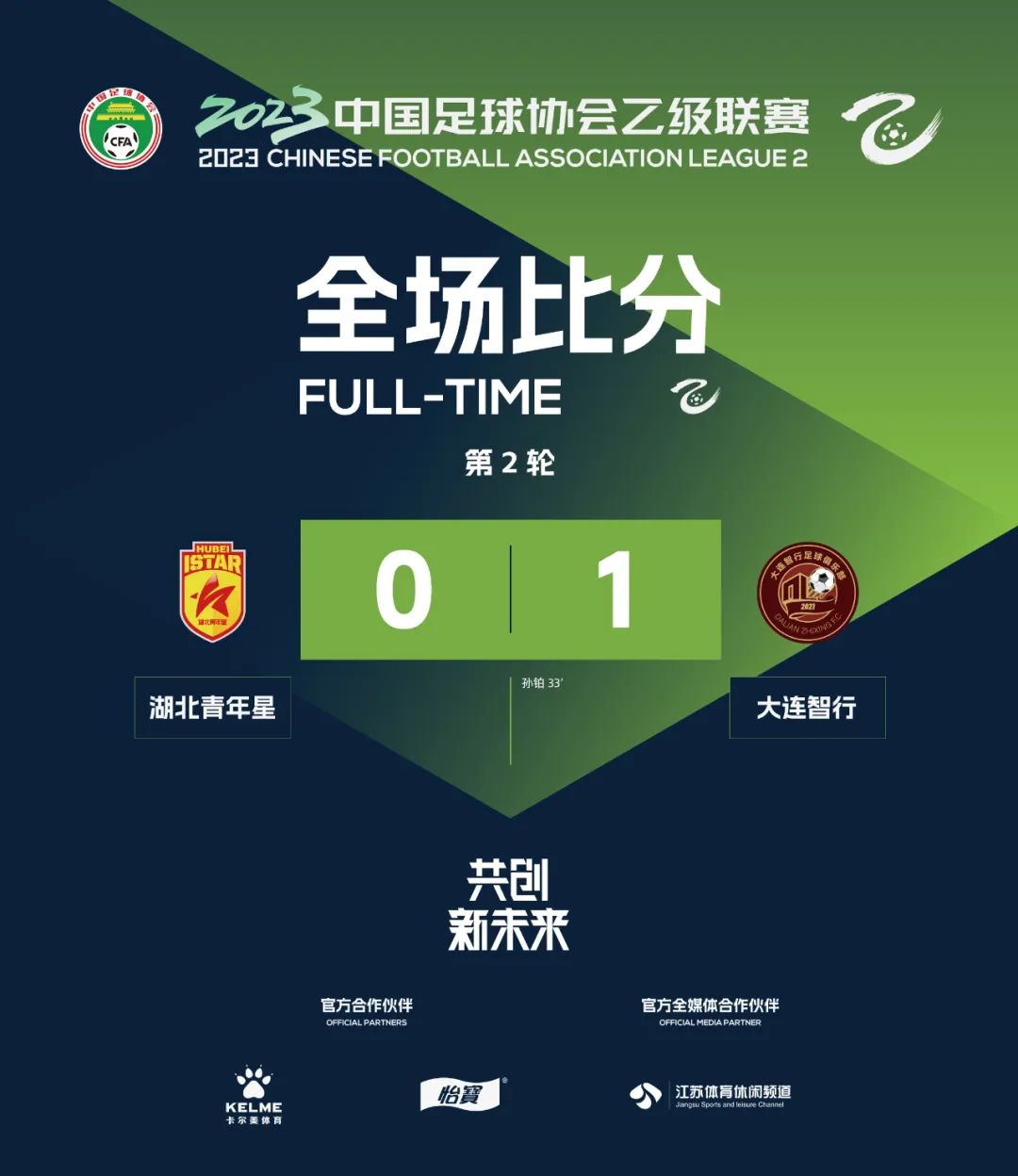 中乙联赛两支川军赢开门红,中乙湖北青年星对阵西安