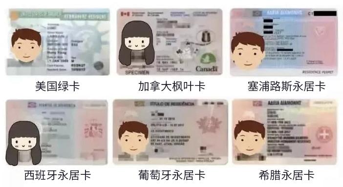绿卡签证护照有什么区别,护照和绿卡有什么区别
