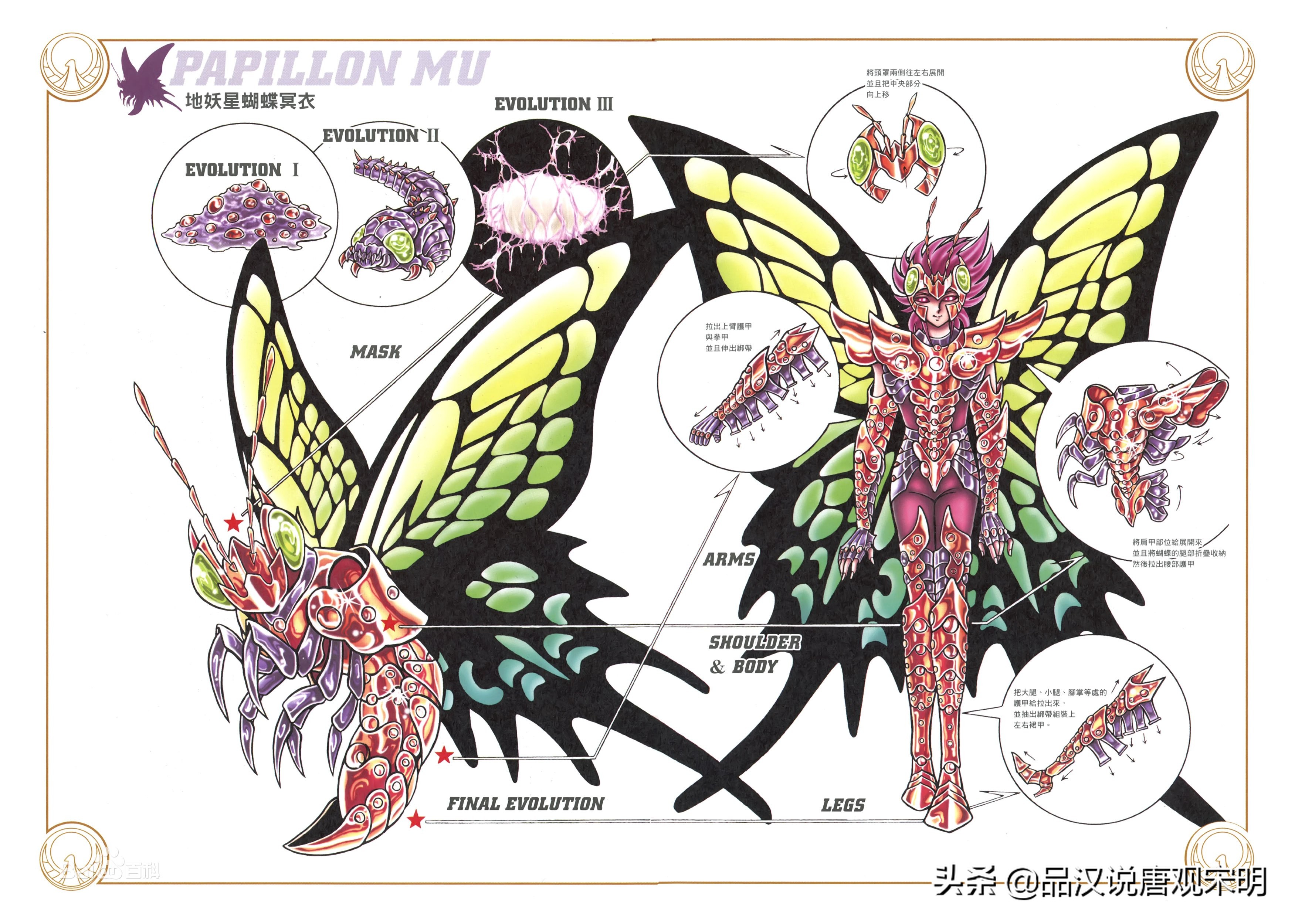 圣斗士星矢所有人实力分析,圣斗士星矢人物分析