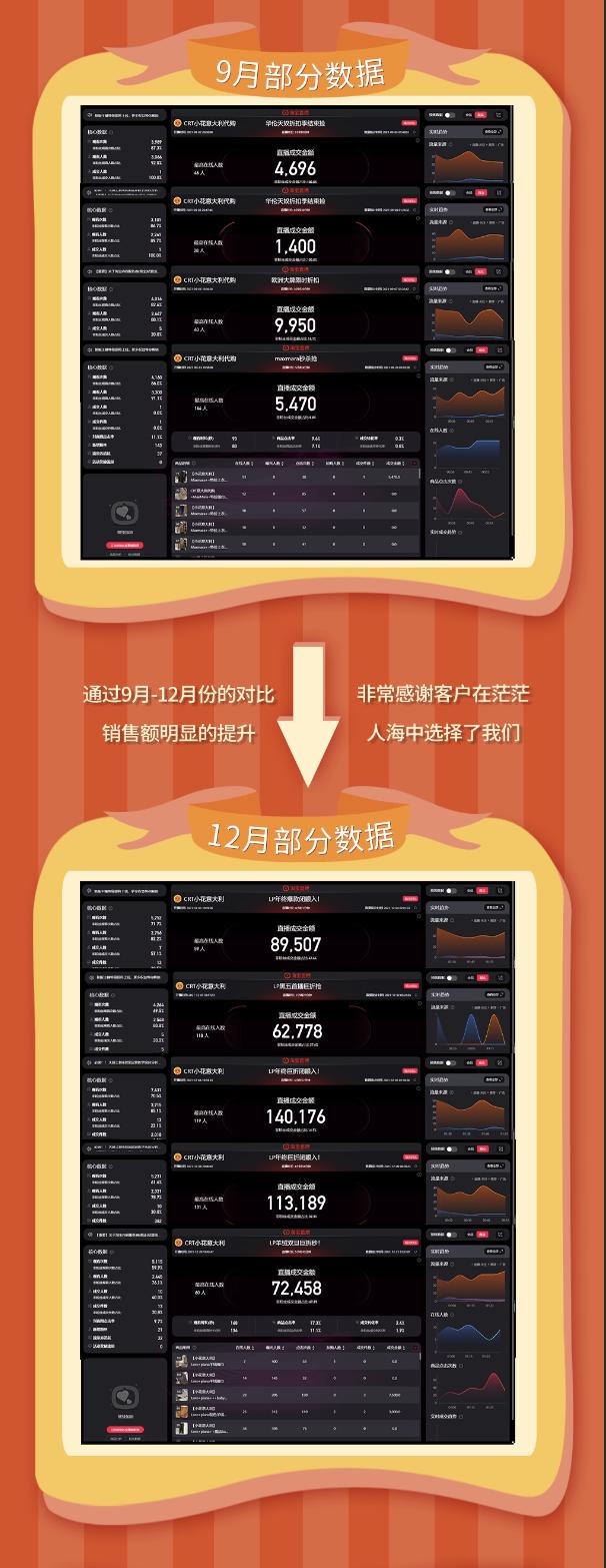 国外淘宝直播代购好做吗,淘宝直播欧洲代购怎么赚钱